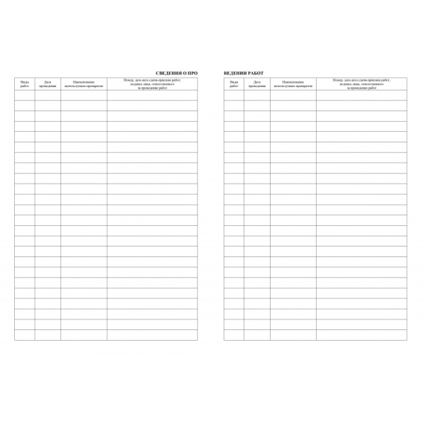 Журнал учета работ очистки и дезинфекции систем вентиляции  КЖ 1246