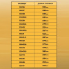 Полуботинки с перфор (сандалии)Мистраль ПУ/ТПУ с МП и МС р.46 (105875)