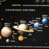 Настенная карта звездного неба 1,0х0,7м