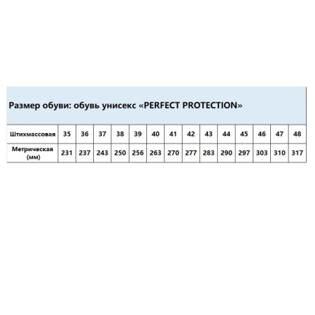 Ботинки PERFECT PROTECTION ПУ/НР с ПП и АС утепленные р.46 (111732)