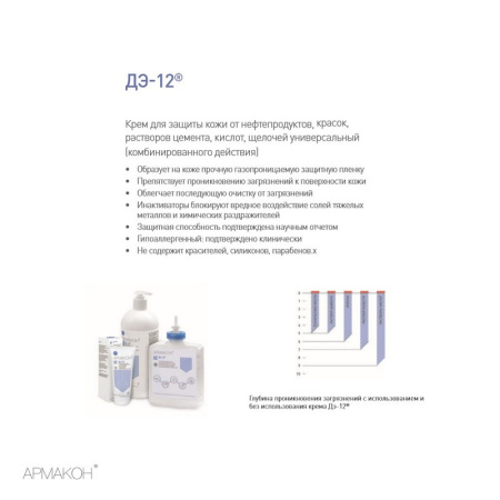 Крем защитный Армакон Д-12 универсальный 100мл 119