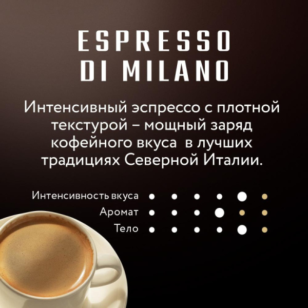 Кофе Jardin Espresso di Milano в зернах, 1кг