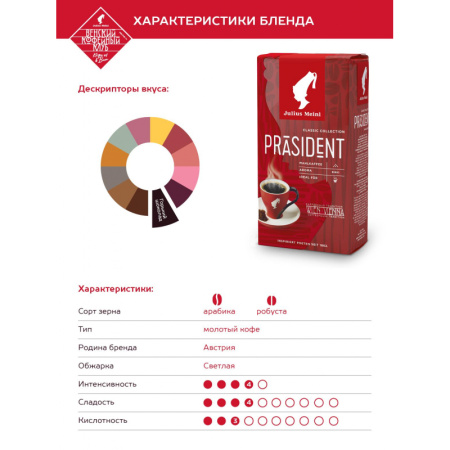 Кофе Julius Meinl Президент молотый, 500гр (89)