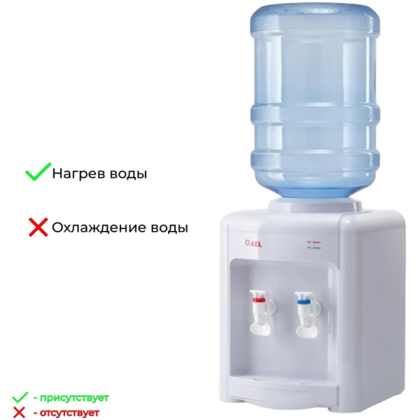 Кулер для воды AEL TK-AEL-340 v.2настольный