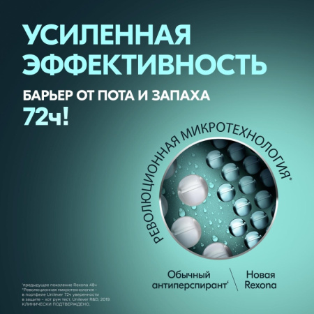 Дезодорант-антиперспирант Rexona Men Невидимый на черном и белом аэрозоль 1