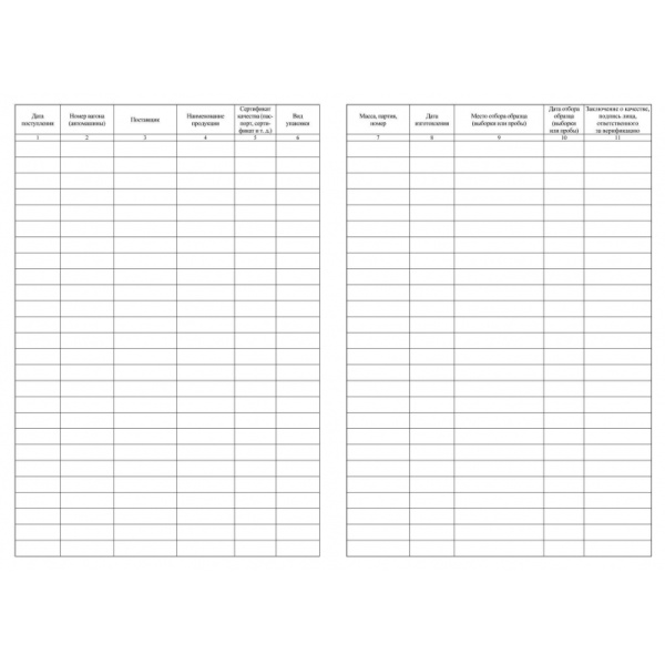 Журнал верификации закупленной продукции А4,блок 60гр,обл.офс.160гр,40стр