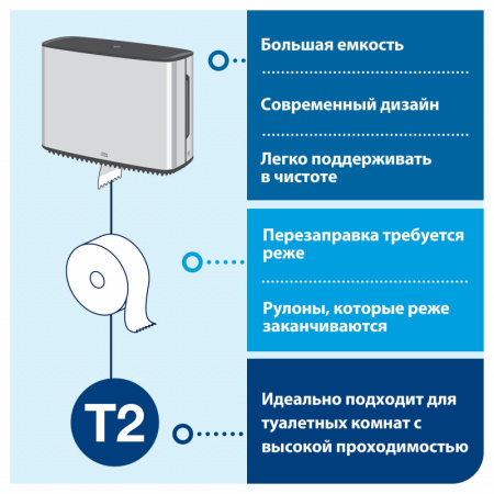 Диспенсер для туалетной бумаги Tork Т2 в мини рулонах метал 460006