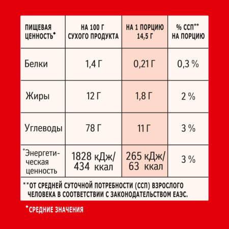 Кофе Nescafe 3 в 1 классический раств., шоу-бокс, 20штx14,5г