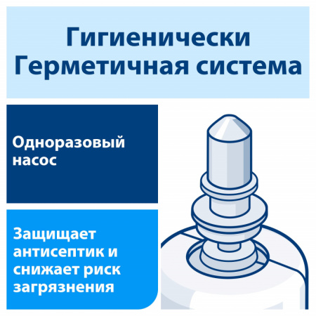 Картридж с жидким мылом Tork S4 1л пенное мягкое прозр.520501 для арт.33068