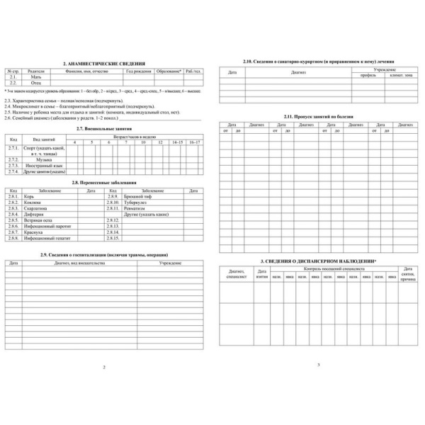 Карта медицинская ребенка А4,обл.мел.карт,блок офсет,скрепк ф026У-2 КЖ-112л