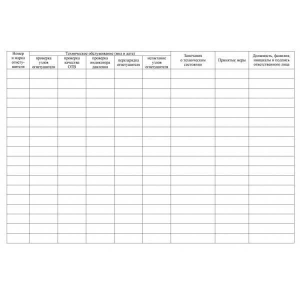 Журнал технического обслуживания огнетушителей КЖ 497