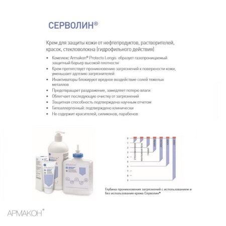 Крем защитный Армакон Серволин гидрофил карт 1000мл 1287