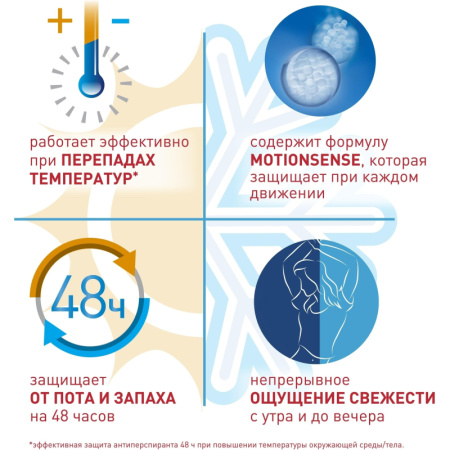 Дезодорант-антиперспирант REXONA  аэрозоль Термозащита 150мл