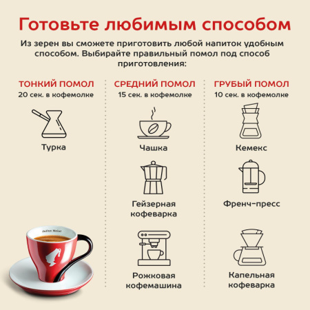 Кофе Julius Meinl Эспрессо Классико Тренд Коллекция в зернах 1кг (89534)