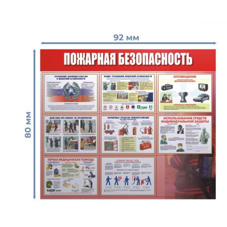 Информационный стенд-плакат Пожарная безопасность 920х800 мм