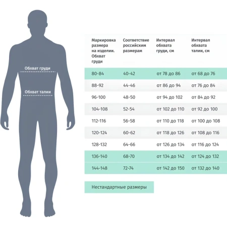 Комбинезон многоразовый защитный с капюшон Jeta Safety JPC75b синий р. XXL