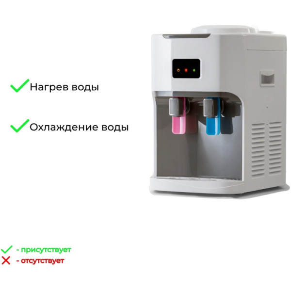 Кулер HotFrost D115, наcтольный, компрессорный, белый