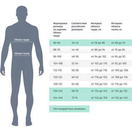Куртка рабочая зимняя муж з32-КУ син/вас оксф 64-66/182-188