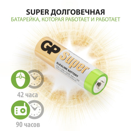 Батарейка GP15A-GP15AA21-2CRSWC40, 40шт/уп