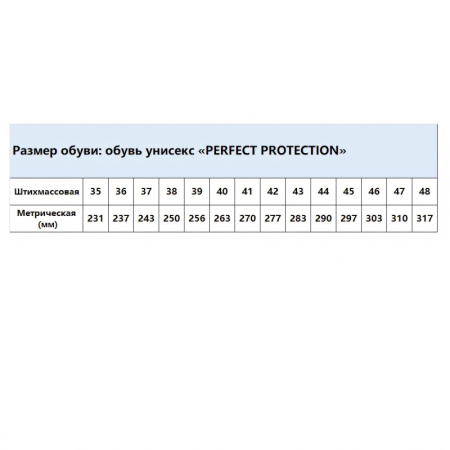 Ботинки сварщика PERFECT PROTECTION ПУ/НР с ПП и АС р.39 (120318)