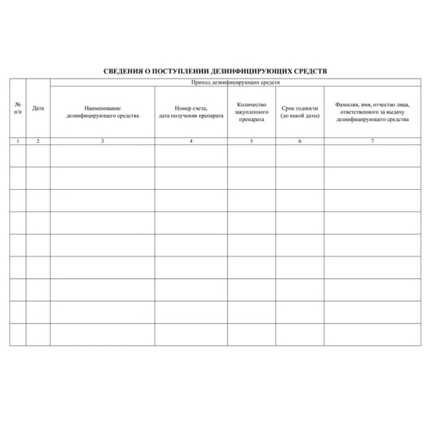 Журнал учёта получения и расх.дезинф.ср-в и провед.дезинф.работ,КЖ-595/1