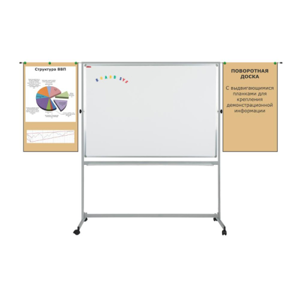 Доска магнитно-маркерная 120х150 BoardSYS Twist, мобил,повор,выдв.планк