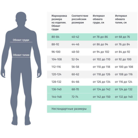 Костюм сварщика из 100% х/б 450 г/м2 (модель ТС01) (р.44-46) 170-176