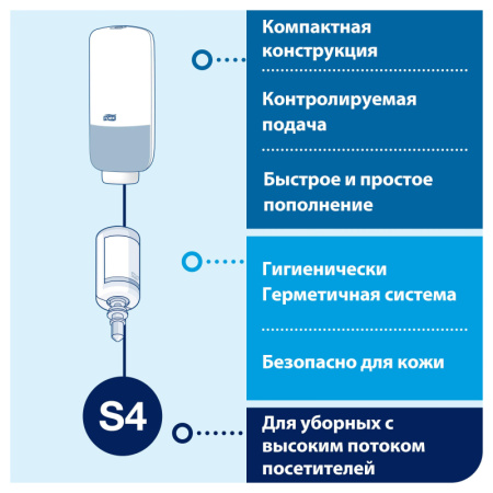 Дозатор для жидкого мыла-пены Tork сенсорный S4 1л, 561608 черн
