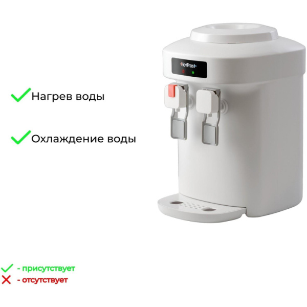 Кулер HotFrost D65E, наcтольный, электронный, белый