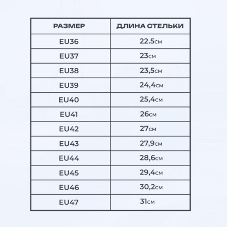 Сапоги Мистраль ULTRA ПУ/ТПУ с ПП и АС р.45 (119855)