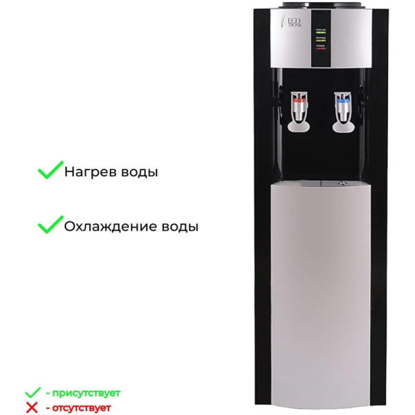Кулер для воды Ecotronic H1-LE v.2 black электронной охлаждение
