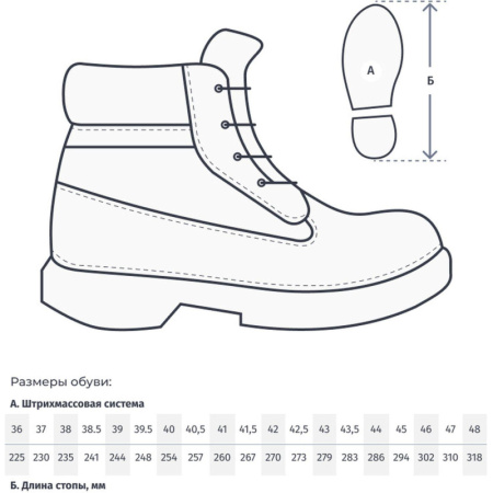 Сапоги Мистраль ULTRA ПУ/Р с КП и АС шерст. мех р.47 (128710)