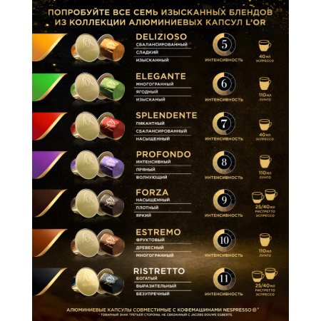 Кофе в капсулах L'OR Espresso Lungo Profondo, 10шт/уп