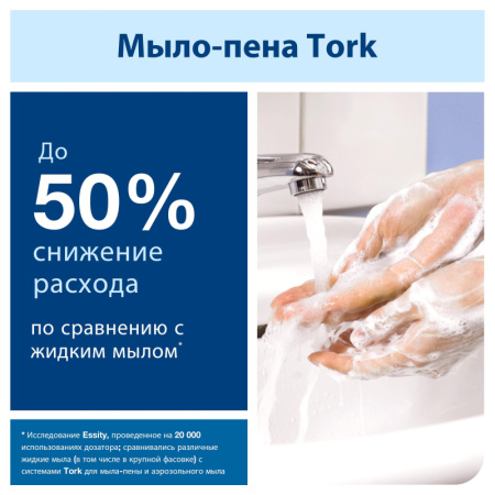 Дозатор для жидкого мыла-пены Tork сенсорный S4 1л, 561608 черн