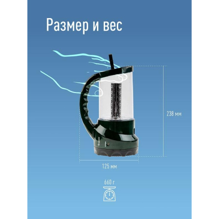 Фонарь светодиодный КОСАР2008L, комбинированный