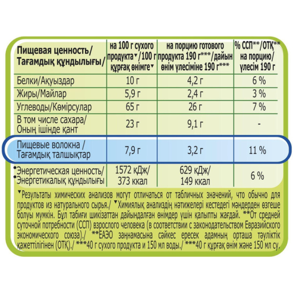 Каша Быстров клубника, молоко 17шт*40г