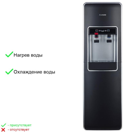 Кулер Ecotronic P5-LXPM black с нижней загрузкой
