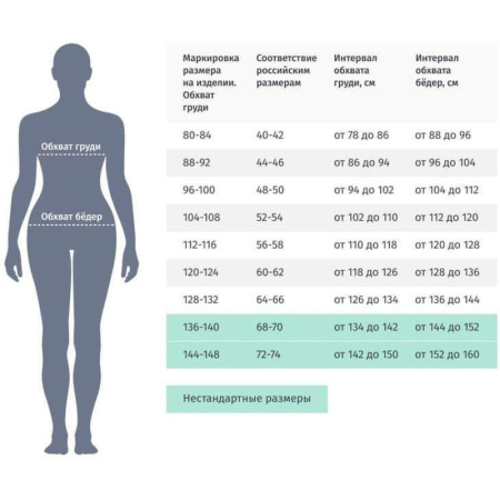 Халат для медицинского персонала жен. м04-ХЛ цв.бел. (р.44-46) 158-164
