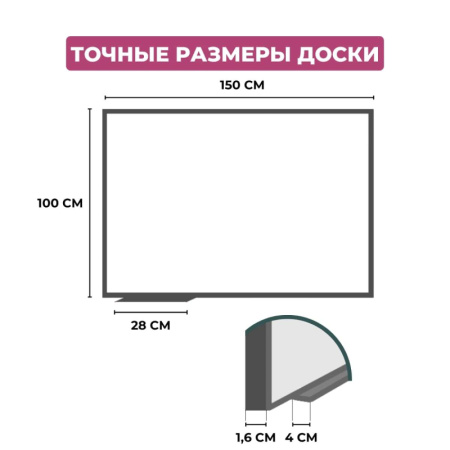 Доска магнитно-маркерная 100х150 Attache Economy лак Россия