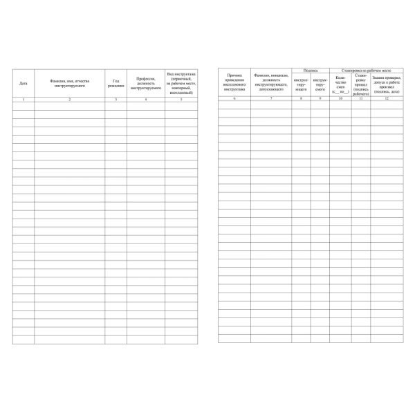 Журнал регистрации инструктажа по технике безопасности КЖ-1564