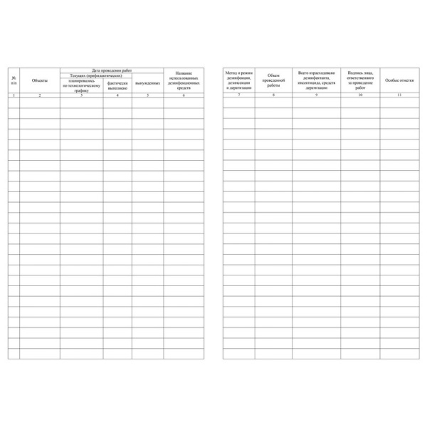 Журнал учета дезинфекции, дезинсекции и дератизации,форма №10-вет, КЖ-1477