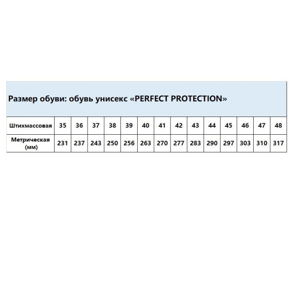 Полуботинки PERFECT PROTECTION ПУ/НР с ПП и АС  р.42 (119188)