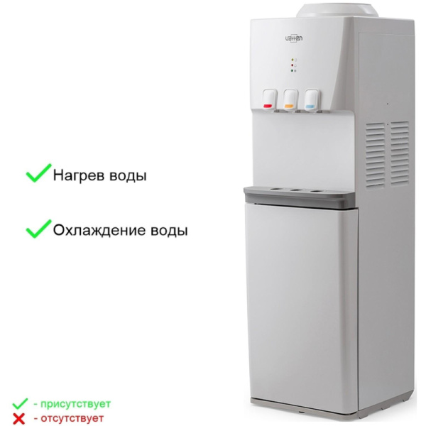 Кулер VATTEN V46WЕ (напольный, электронный )