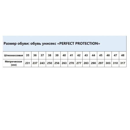 Ботинки PERFECT PROTECTION ПУ/НР с ПП и АС р.46 (111733)