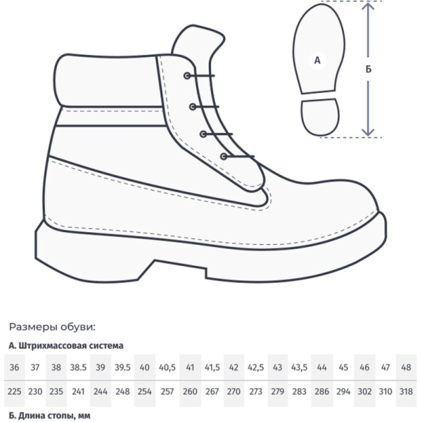 Ботинки Мистраль ПУ/ТПУ с МП и МС утепленные р.48 (104375)