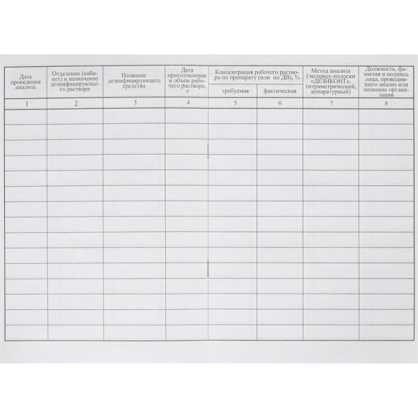 Журнал контроля и учета концентрации рабочих р-ров дезсредств Винар