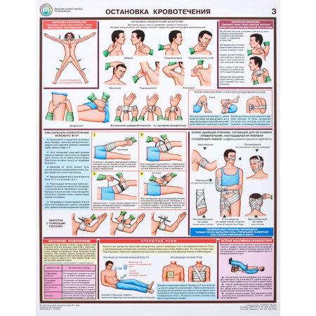 Плакат информационный оказание первой помощи пострадавшим,ком. из 6-ти лист