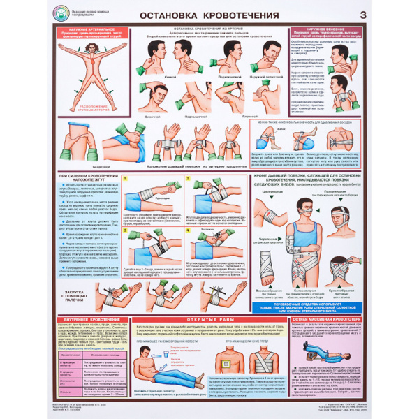 Плакат информационный оказание первой помощи пострадавшим,ком. из 6-ти лист