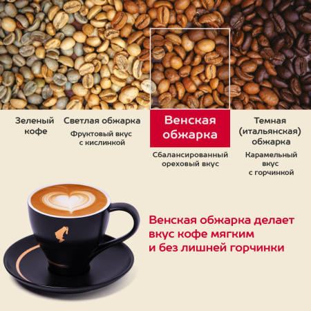 Кофе Julius Meinl Президент молотый, 500гр (89)