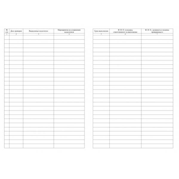 Журнал контроля за состоянием охраны труда и противопожарной безоп. КЖ 845